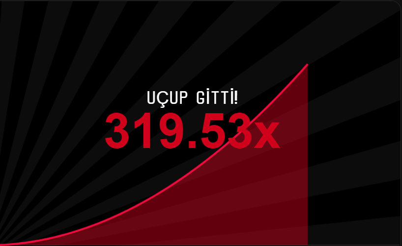 Güvenilir Aviator Siteleri-Aviator Oyna